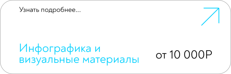 инфографика